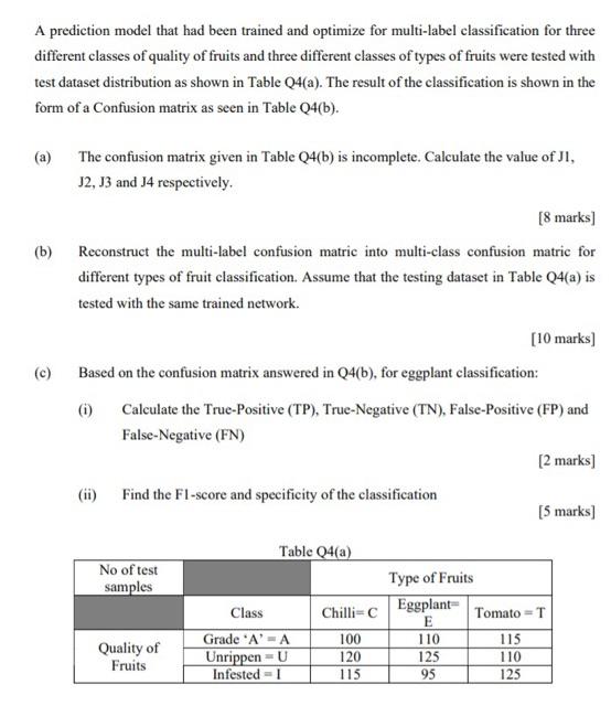 A prediction model that had been trained and optimize for multi-label