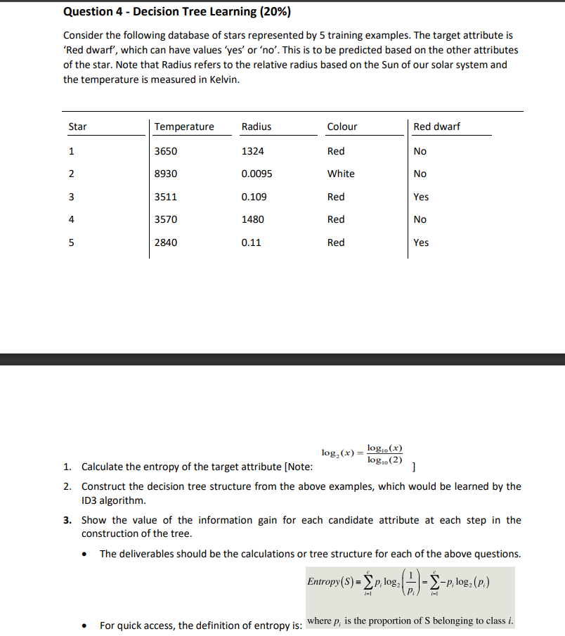 Question 4 - Decision Tree Learning (20%) Consider the following database