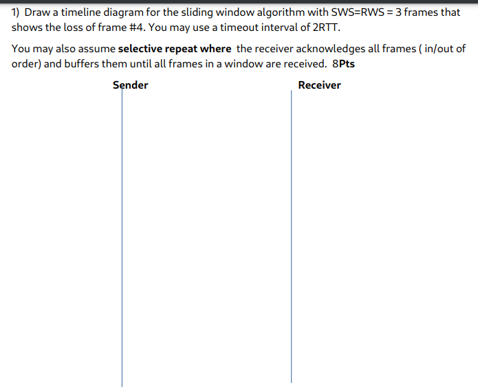  1) Draw a timeline diagram for the sliding window algorithm with