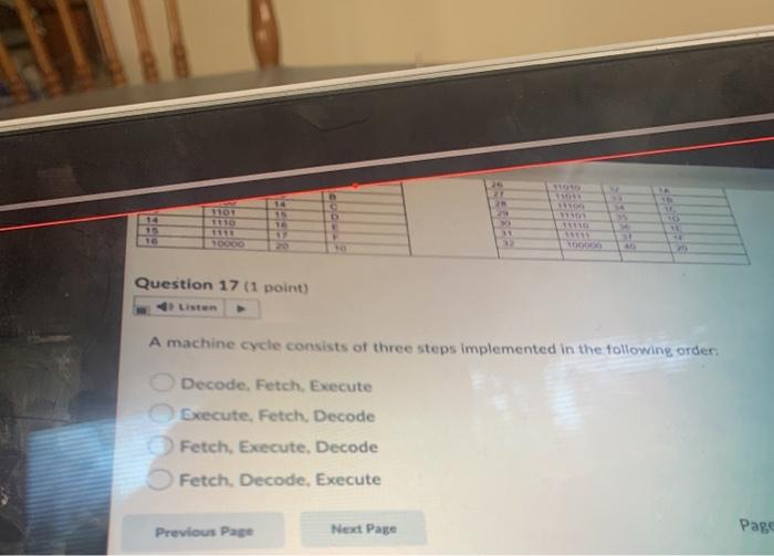  1101 D Question 17 (1 point) A machine cycle consists of