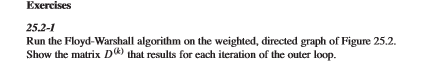 Exercises 25.2-1 Run the Floyd-Warshall algorithm on the weighted, directed graph