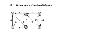 of Figure 25.2. Show the matrix Du that results for each iteration