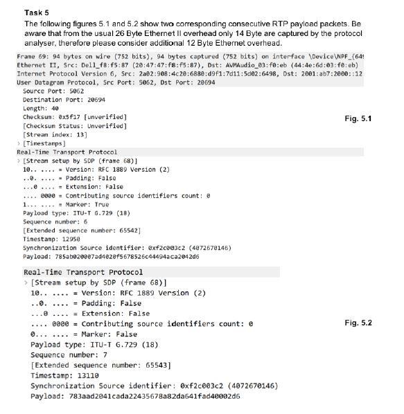  The G.729 audio codec is a frame-based codec. Both figures 5.1