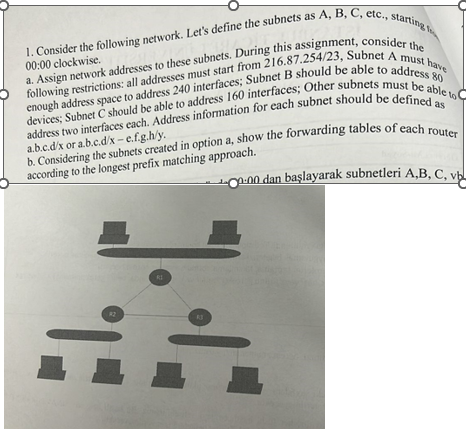  You should add subnet D,E,F, not just A,B,C 
