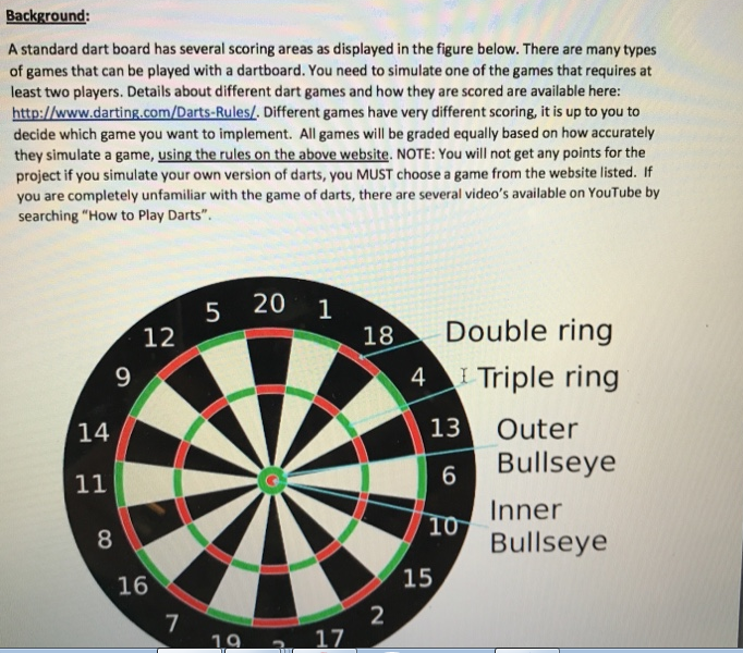 with two 512x512 matrices that represent a dart board. The first includes