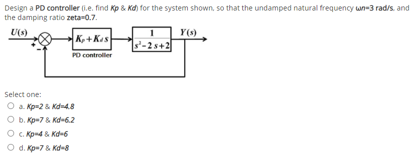 Design a PD controller (i.e. find Kp & Kd) for the