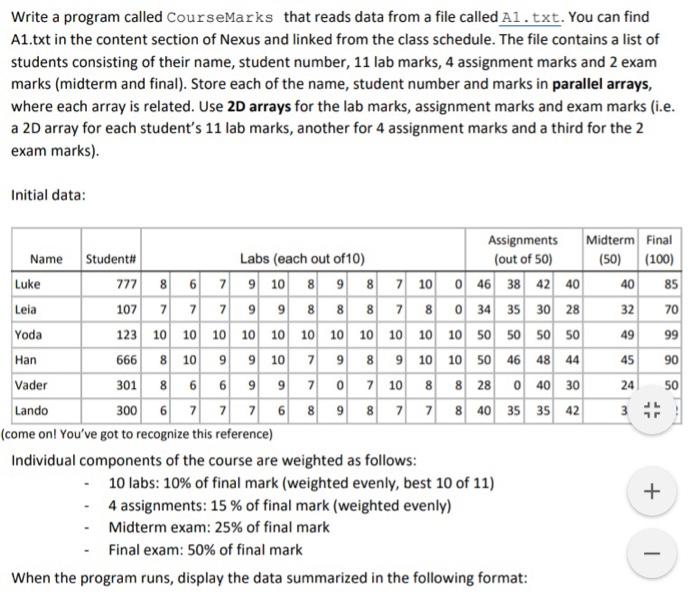  Help me write the program in Java please here is the