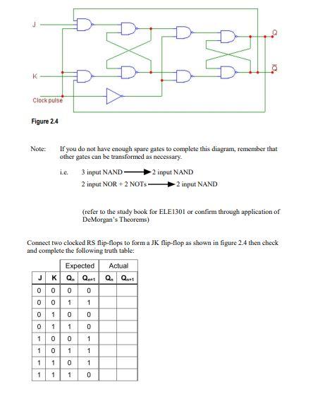 K Clock pulse Figure 24 Note: If you do not have