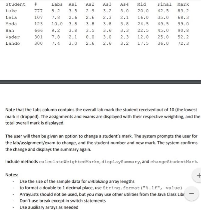 A1 text Write a program called CourseMarks that reads data from a