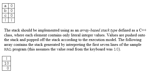 high-level computer language into a set of instructions to be executed using
