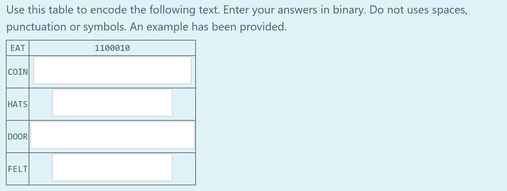 C 0110 L 0111 S 1000 R 1011 10010 1 10011 N