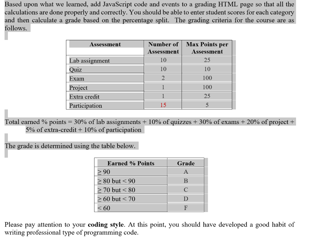 Using html and Javascript Based upon what we learned, add JavaScript code