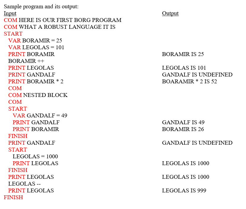 In Java Program Specification: Build a hash table using chaining as the