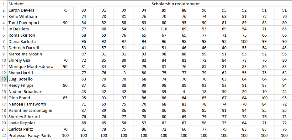 appreciate it. Professor did not provide an example on this or anything.