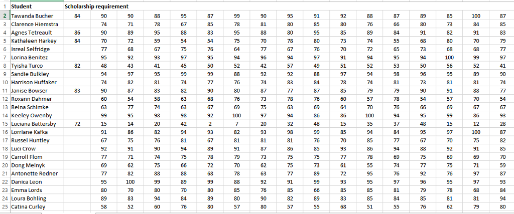 I'm so lost. Thank you so much. This is our assignment, using