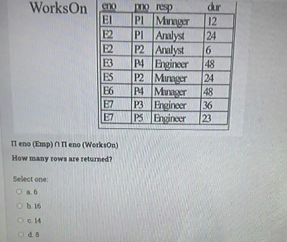 E6 ename J. Doe M. Smith A. Lee J. Miller B. Casey