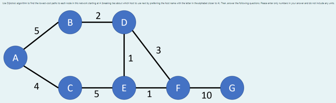  Use Dijkstras algorithm to find the lowest-cost paths to each node