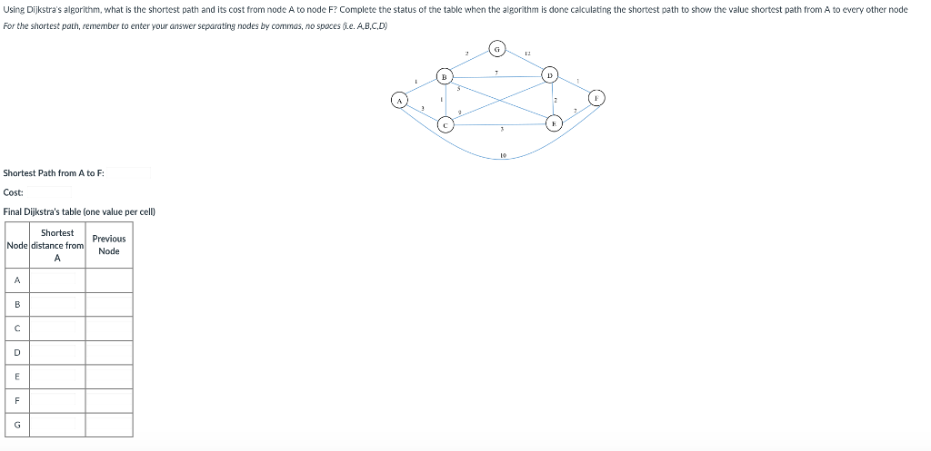  Using Dijkstra's algorithm, what is the shortest path and its cost