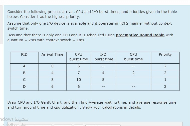  Consider the following process arrival, CPU and I/O burst times, and