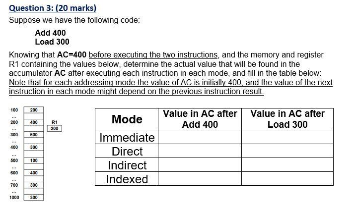 Question 3: (20 marks) Suppose we have the following code: Add