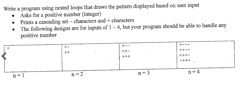 Write a program using nested loops that draws the pattern displayed