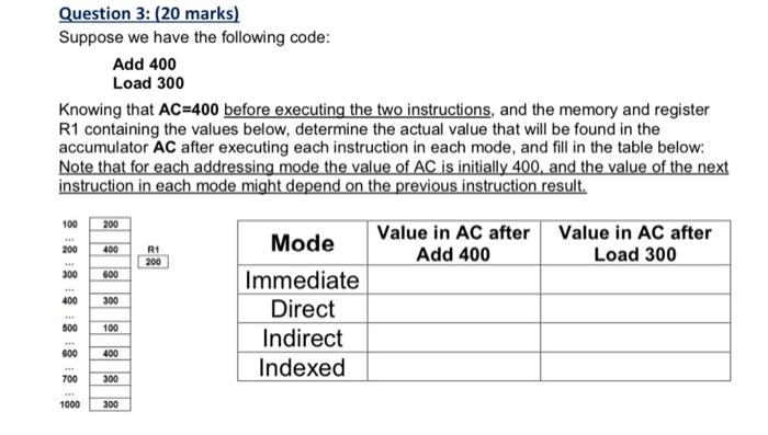  Question 3: (20 marks) Suppose we have the following code: Add