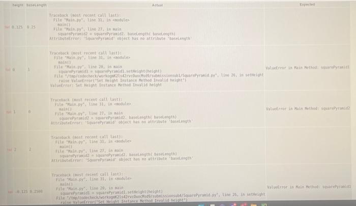 height: meters \# baselength: meters \# SOLUTION height =0.125 baselength =0.25 squarePyramid