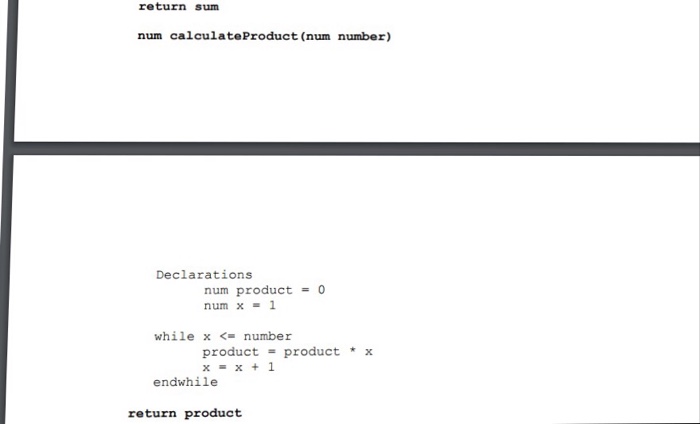 are the charges registration fees as follows Option A: Conference only-$299/day Option