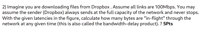 Latency =20ms Latency = 40ms Latency = 2ms Mobile Tower Data Center