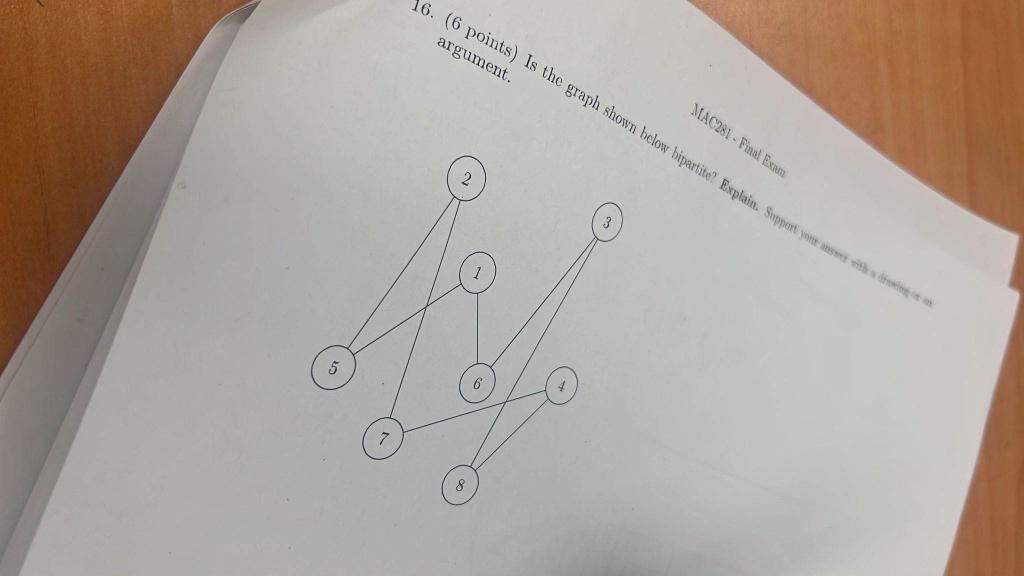  Is the graph shown below bipartite? Explain. Support your answer with