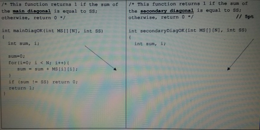 from the webl A magic square is an arrangement of dist integer