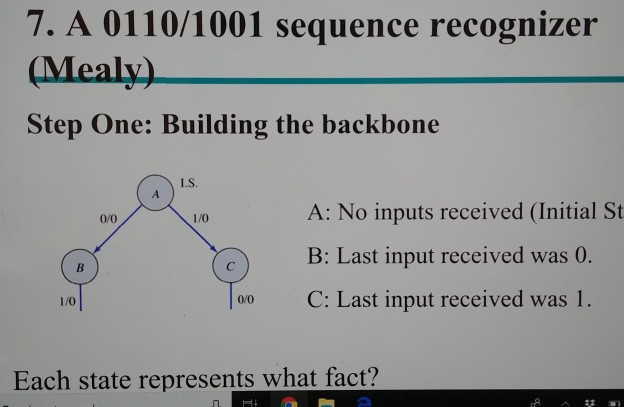 I need explanation for this problem. there are steps and solution