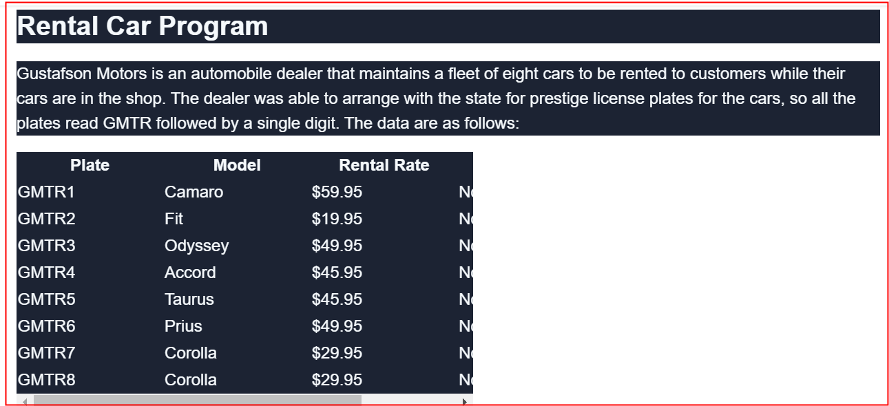 Hello there, Please solve below question using PYTHON programming language. Gustafson Motors