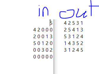 after that the sodoku board (we can fill elemnt a[i][j] with numbers