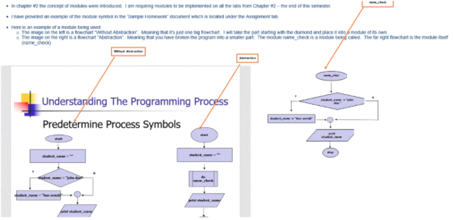 and loops. Use all four steps of the PDLC (Analyze the problem,