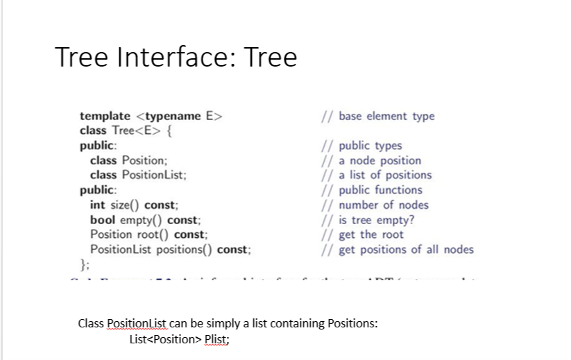 the code Thank You Tree Interface : Position template class Position class