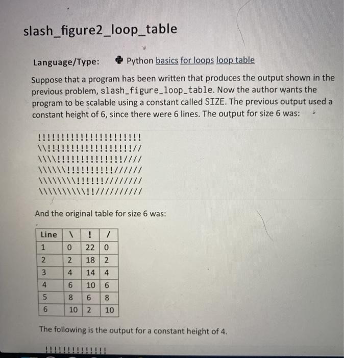  for Python please slash_figure2_loop_table Language/Type: Python basics for loops loop table