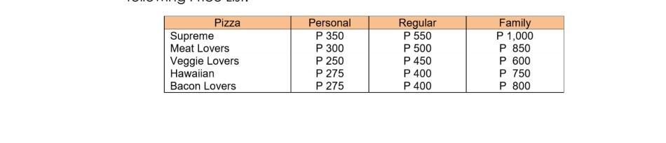 USE GUI FOR THIS Create a program that would compute for the