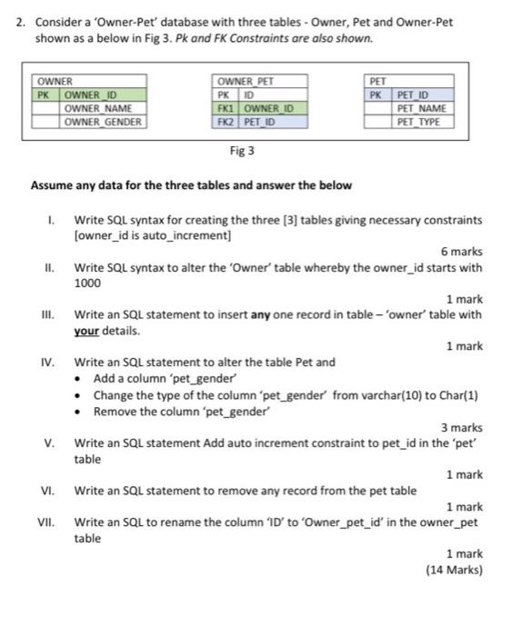  2. Consider a 'Owner-Pet' database with three tables - Owner, Pet
