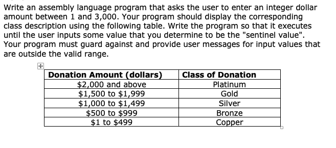  Write an assembly language program that asks the user to enter