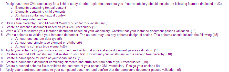 Someone please help me make a DTD and Schema for the XML