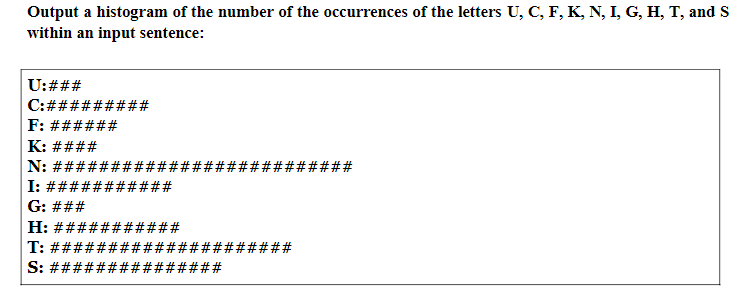 the number of selected letters present in a string system calls sufficient