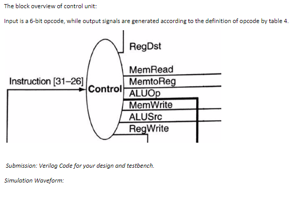 lways @(A or B or reset or opcode) begin if(reset == 1)