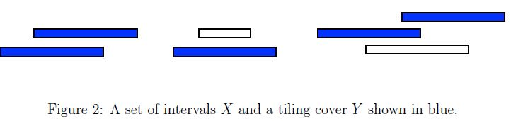 cover Ymin in O(n log n) time. Justify your answer. (Hint: Starting