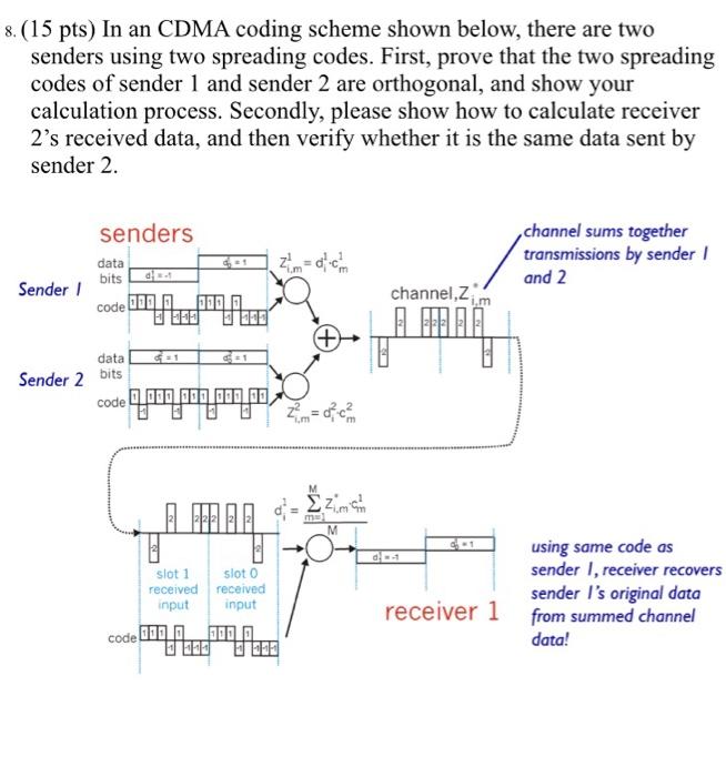  8. (15 pts) In an CDMA coding scheme shown below, there