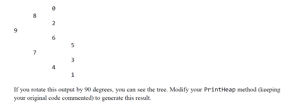 function private void PrintHeap(int node, int level) full code(include class code and