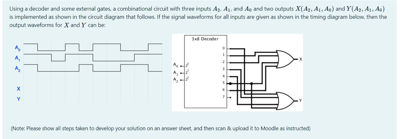  Using a decoder and some external gates, a combinational circuit with