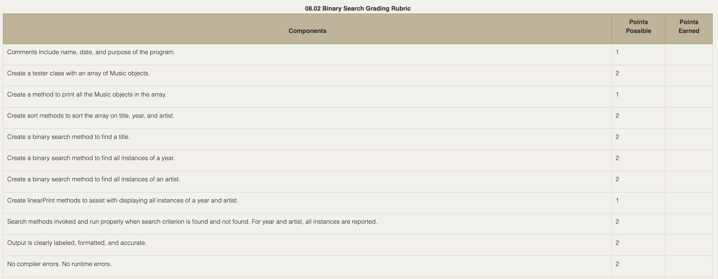 { // instance variables private int year; private String title; private String