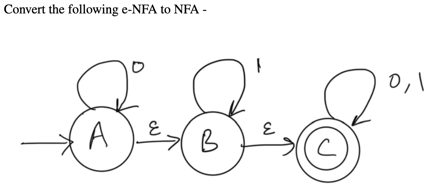  Convert the following e-NFA to NFA - 