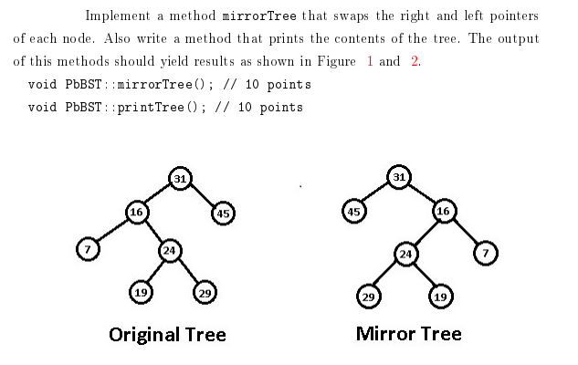 C++ Trees Implement a method mirrorTree that swaps the right and left